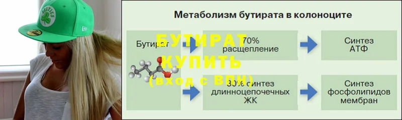 Бутират Butirat  Абинск 